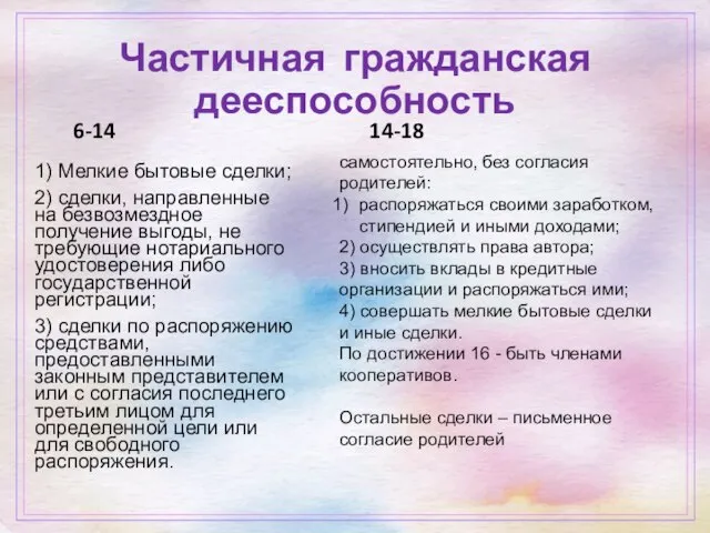 Частичная гражданская дееспособность 6-14 1) Мелкие бытовые сделки; 2) сделки, направленные