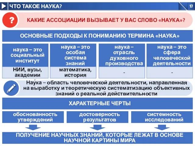 КАКИЕ АССОЦИАЦИИ ВЫЗЫВАЕТ У ВАС СЛОВО «НАУКА»? наука – это социальный