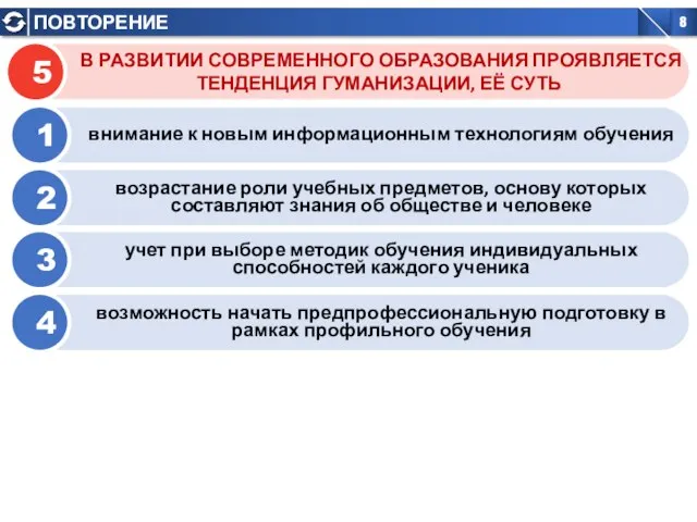 В РАЗВИТИИ СОВРЕМЕННОГО ОБРАЗОВАНИЯ ПРОЯВЛЯЕТСЯ ТЕНДЕНЦИЯ ГУМАНИЗАЦИИ, ЕЁ СУТЬ 5 внимание