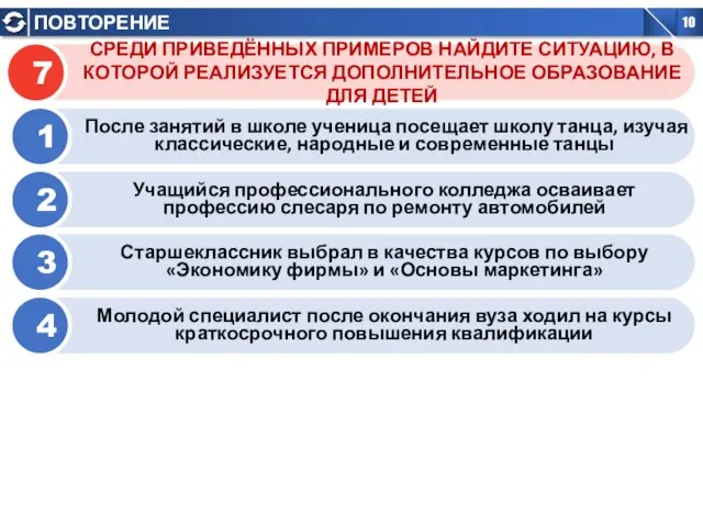 СРЕДИ ПРИВЕДЁННЫХ ПРИМЕРОВ НАЙДИТЕ СИТУАЦИЮ, В КОТОРОЙ РЕАЛИЗУЕТСЯ ДОПОЛНИТЕЛЬНОЕ ОБРАЗОВАНИЕ ДЛЯ