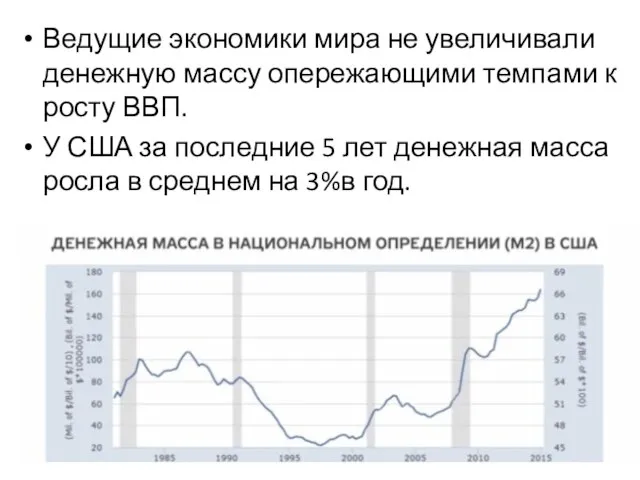 Ведущие экономики мира не увеличивали денежную массу опережающими темпами к росту