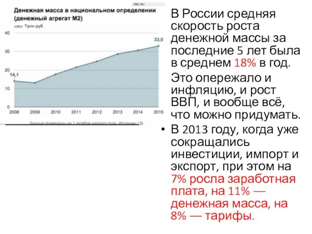 В России средняя скорость роста денежной массы за последние 5 лет