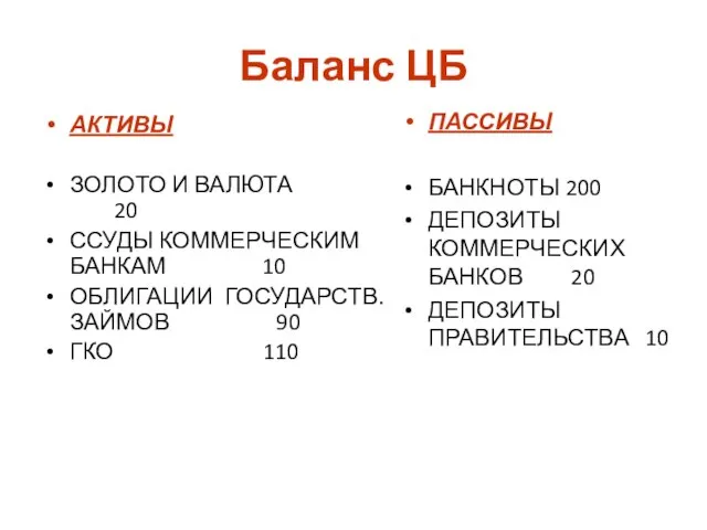 Баланс ЦБ АКТИВЫ ЗОЛОТО И ВАЛЮТА 20 ССУДЫ КОММЕРЧЕСКИМ БАНКАМ 10