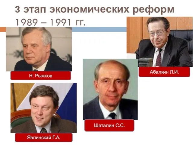 Абалкин Л.И. 3 этап экономических реформ 1989 – 1991 гг. Шаталин С.С. Явлинский Г.А. Н. Рыжков