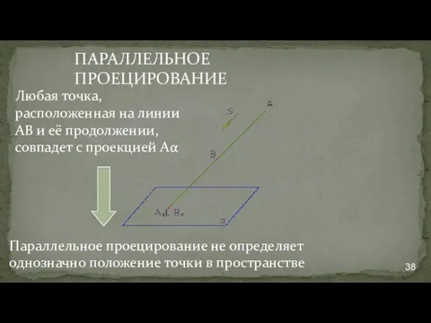 ПАРАЛЛЕЛЬНОЕ ПРОЕЦИРОВАНИЕ Любая точка, расположенная на линии АВ и её продолжении,