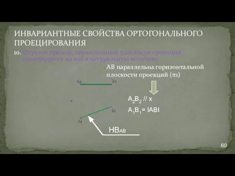 ИНВАРИАНТНЫЕ СВОЙСТВА ОРТОГОНАЛЬНОГО ПРОЕЦИРОВАНИЯ 10. Отрезок прямой, параллельный плоскости проекций, проецируется