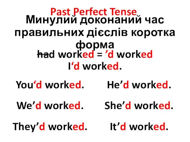 Past Perfect Tense Минулий доконаний час правильних дієслів коротка форма You‘d