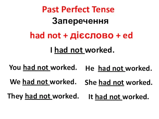 Заперечення had not + дієслово + ed You had not worked.