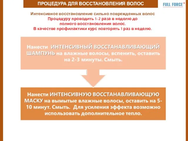 ПРОЦЕДУРА ДЛЯ ВОССТАНОВЛЕНИЯ ВОЛОС Интенсивное восстановление сильно поврежденных волос Процедуру проводить