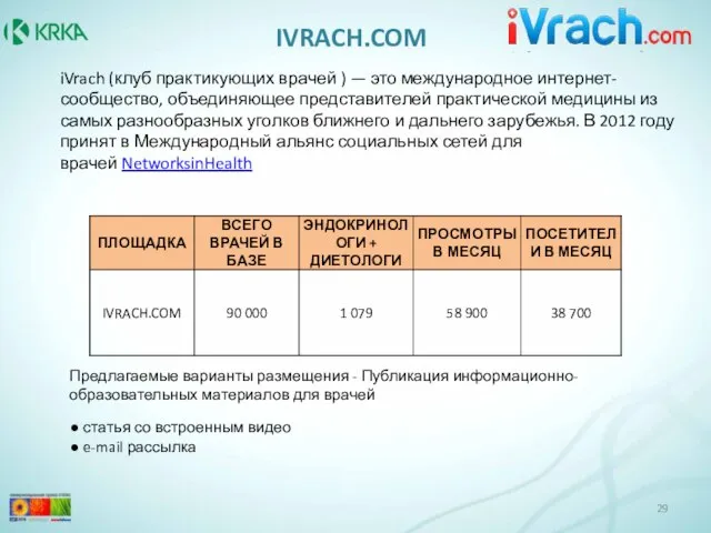 IVRACH.COM iVrach (клуб практикующих врачей ) — это международное интернет-сообщество, объединяющее