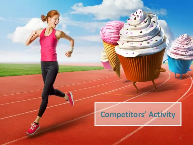Competitors’ Activity