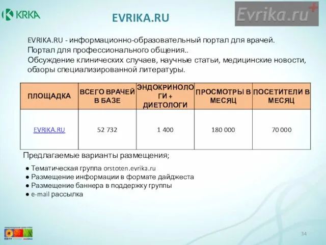 EVRIKA.RU - информационно-образовательный портал для врачей. Портал для профессионального общения.. Обсуждение