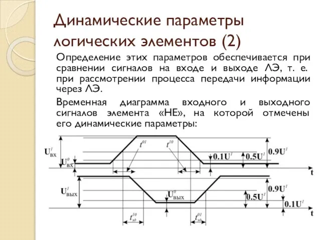 Динамические параметры логических элементов (2) Определение этих параметров обеспечивается при сравнении