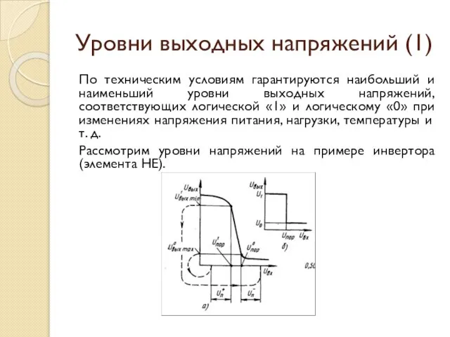 Уровни выходных напряжений (1) По техническим условиям гарантируются наибольший и наименьший