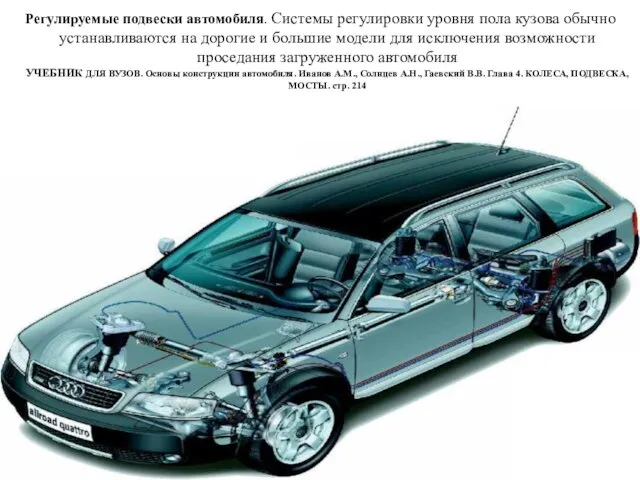 Регулируемые подвески автомобиля. Системы регулировки уровня пола кузова обычно устанавливаются на