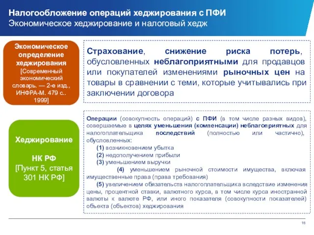 Налогообложение операций хеджирования с ПФИ Экономическое хеджирование и налоговый хедж Операции