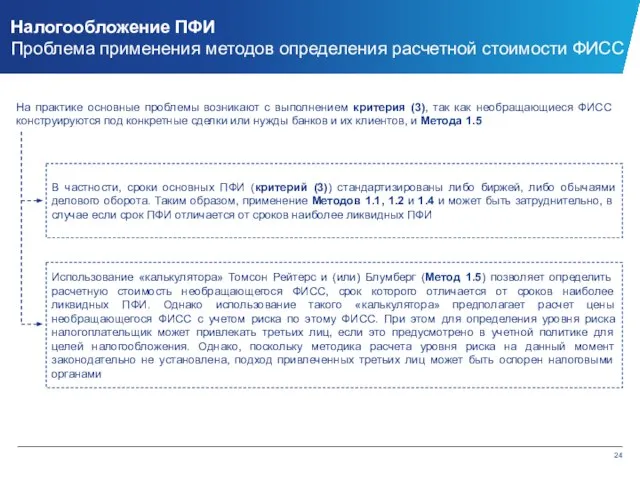 Налогообложение ПФИ Проблема применения методов определения расчетной стоимости ФИСС В частности,