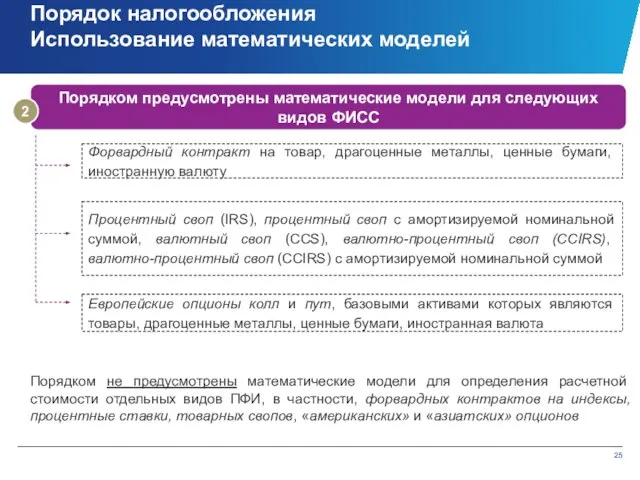 Порядком не предусмотрены математические модели для определения расчетной стоимости отдельных видов