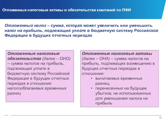 Отложенные налоговые активы и обязательства компаний по ПФИ Отложенный налог –