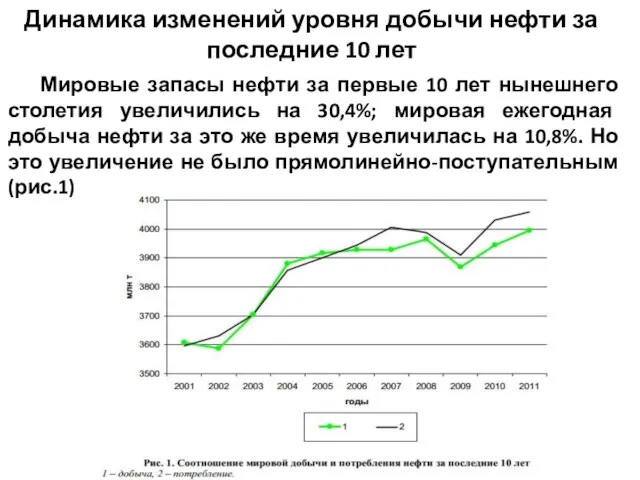 Мировые запасы нефти за первые 10 лет нынешнего столетия увеличились на