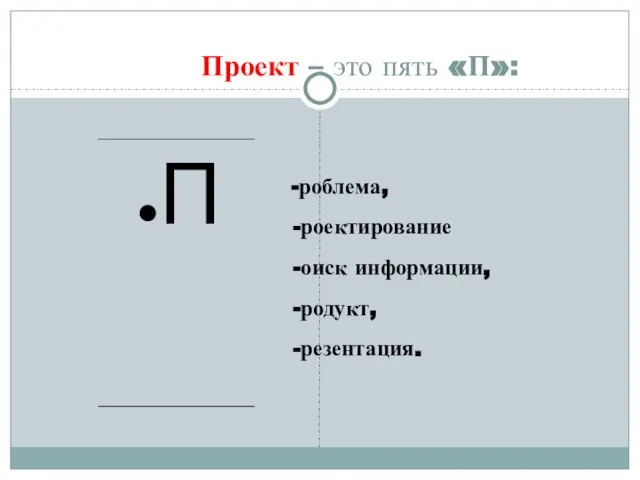 Проект – это пять «П»: -роблема, -роектирование -оиск информации, -родукт, -резентация. П