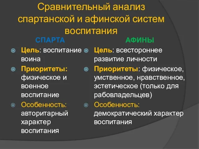 Сравнительный анализ спартанской и афинской систем воспитания СПАРТА Цель: воспитание воина