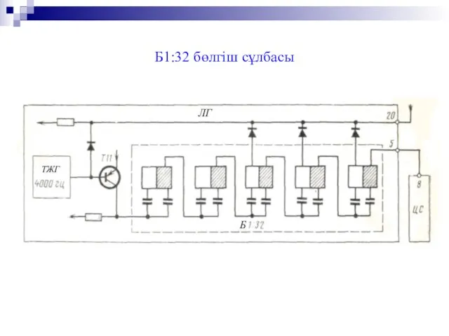 Б1:32 бөлгіш сұлбасы