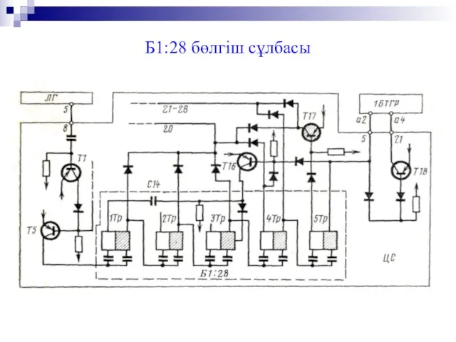 Б1:28 бөлгіш сұлбасы