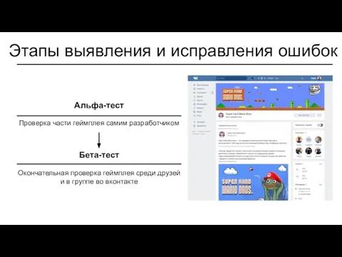 Этапы выявления и исправления ошибок Альфа-тест Проверка части геймплея самим разработчиком