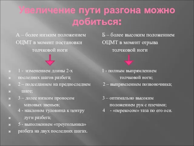 Увеличение пути разгона можно добиться: А – более низким положением Б