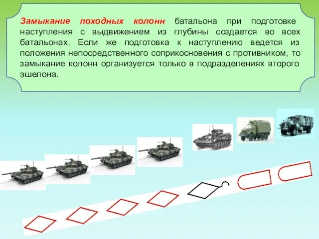 Замыкание походных колонн батальона при подготовке наступления с выдвижением из глубины