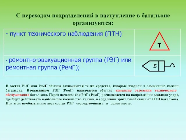 С переходом подразделений в наступление в батальоне организуются: В состав РЭГ