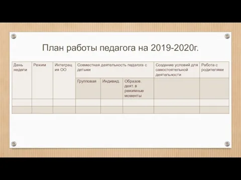 План работы педагога на 2019-2020г.
