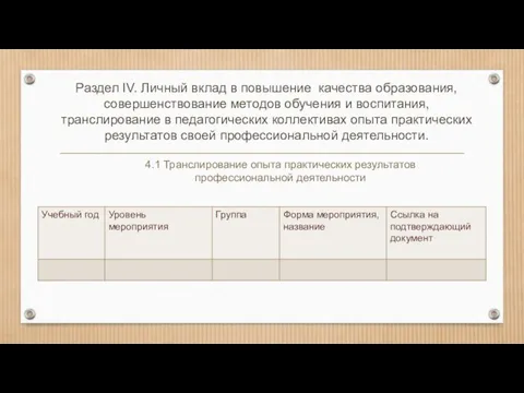 Раздел IV. Личный вклад в повышение качества образования, совершенствование методов обучения