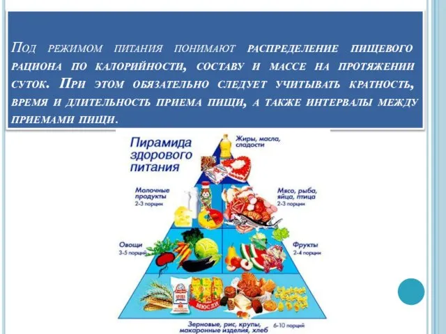 Под режимом питания понимают распределение пищевого рациона по калорийности, составу и