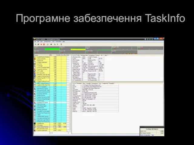 Програмне забезпечення TaskInfo