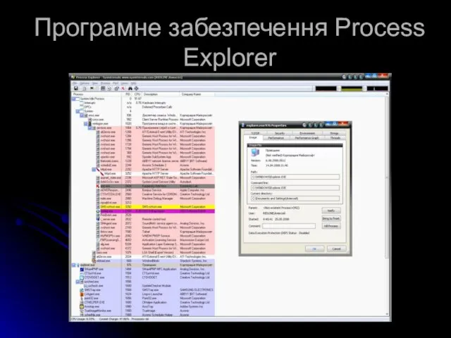 Програмне забезпечення Process Explorer