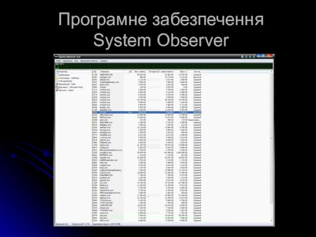 Програмне забезпечення System Observer