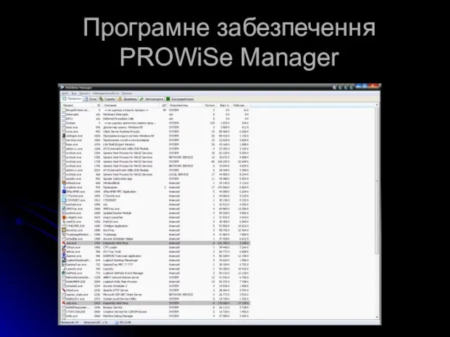 Програмне забезпечення PROWiSe Manager