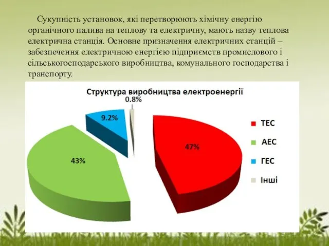 Сукупність установок, які перетворюють хімічну енергію органічного палива на теплову та