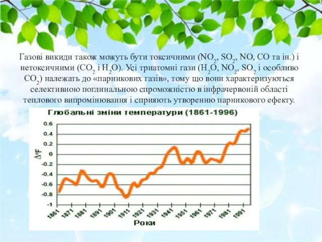 Газові викиди також можуть бути токсичними (NO2, SO2, NO, CO та