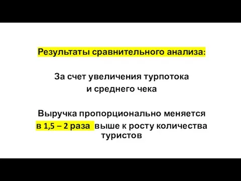 Результаты сравнительного анализа: За счет увеличения турпотока и среднего чека Выручка