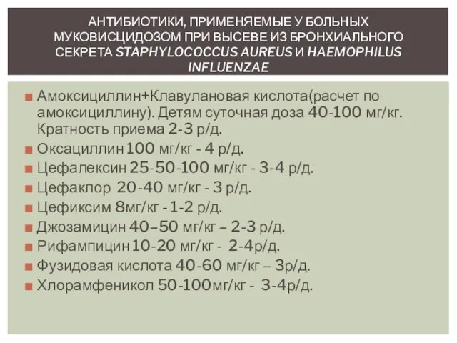 Амоксициллин+Клавулановая кислота(расчет по амоксициллину). Детям суточная доза 40-100 мг/кг. Кратность приема