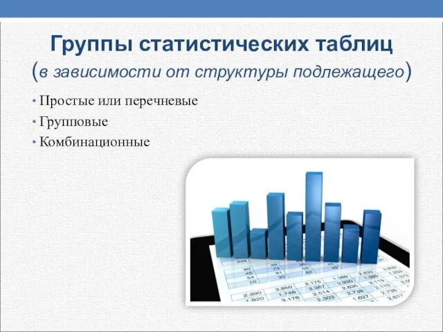 Группы статистических таблиц (в зависимости от структуры подлежащего) Простые или перечневые Групповые Комбинационные