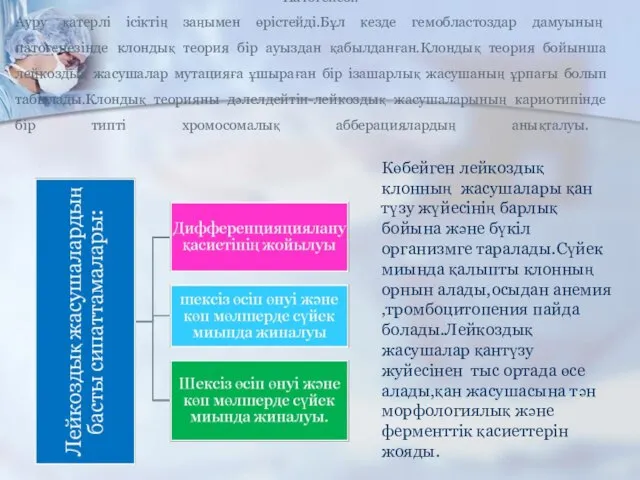 Патогенезі: Ауру қатерлі ісіктің заңымен өрістейді.Бұл кезде гемобластоздар дамуының патогенезінде клондық