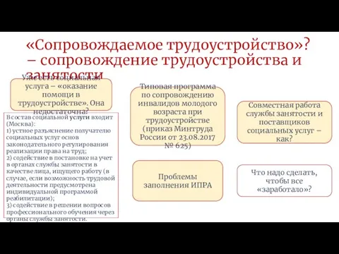 «Сопровождаемое трудоустройство»? – сопровождение трудоустройства и занятости Типовая программа по сопровождению