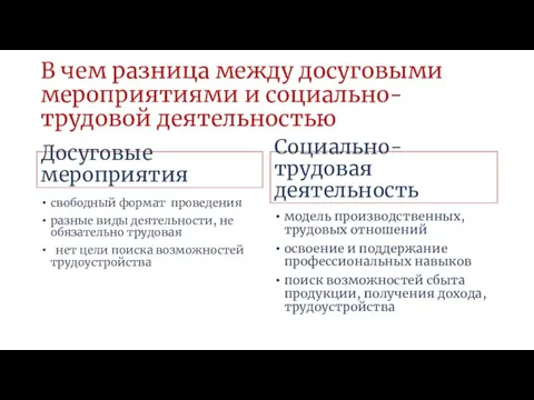 В чем разница между досуговыми мероприятиями и социально-трудовой деятельностью Досуговые мероприятия