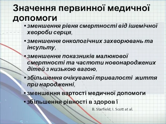 Значення первинної медичної допомоги зменшення рівня смертності від ішемічної хвороби серця,