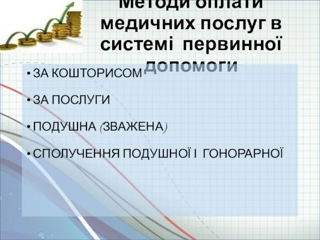 Методи оплати медичних послуг в системі первинної допомоги ЗА КОШТОРИСОМ ЗА