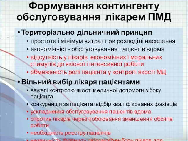 Формування контингенту обслуговування лікарем ПМД Територіально-дільничний принцип простота і мінімум витрат